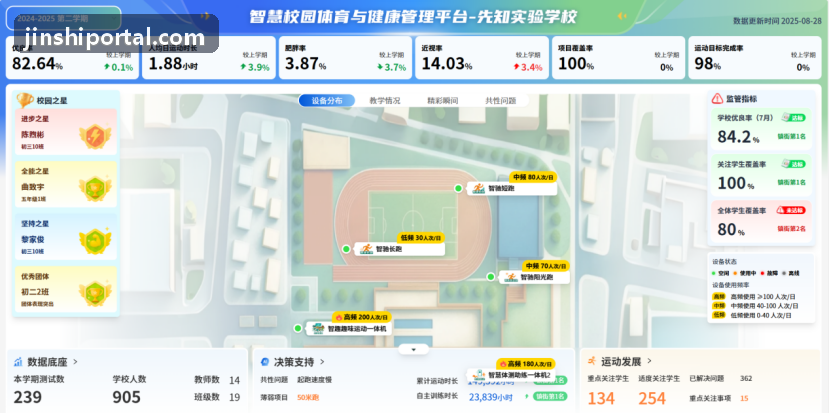 金狮高并发防刷实战